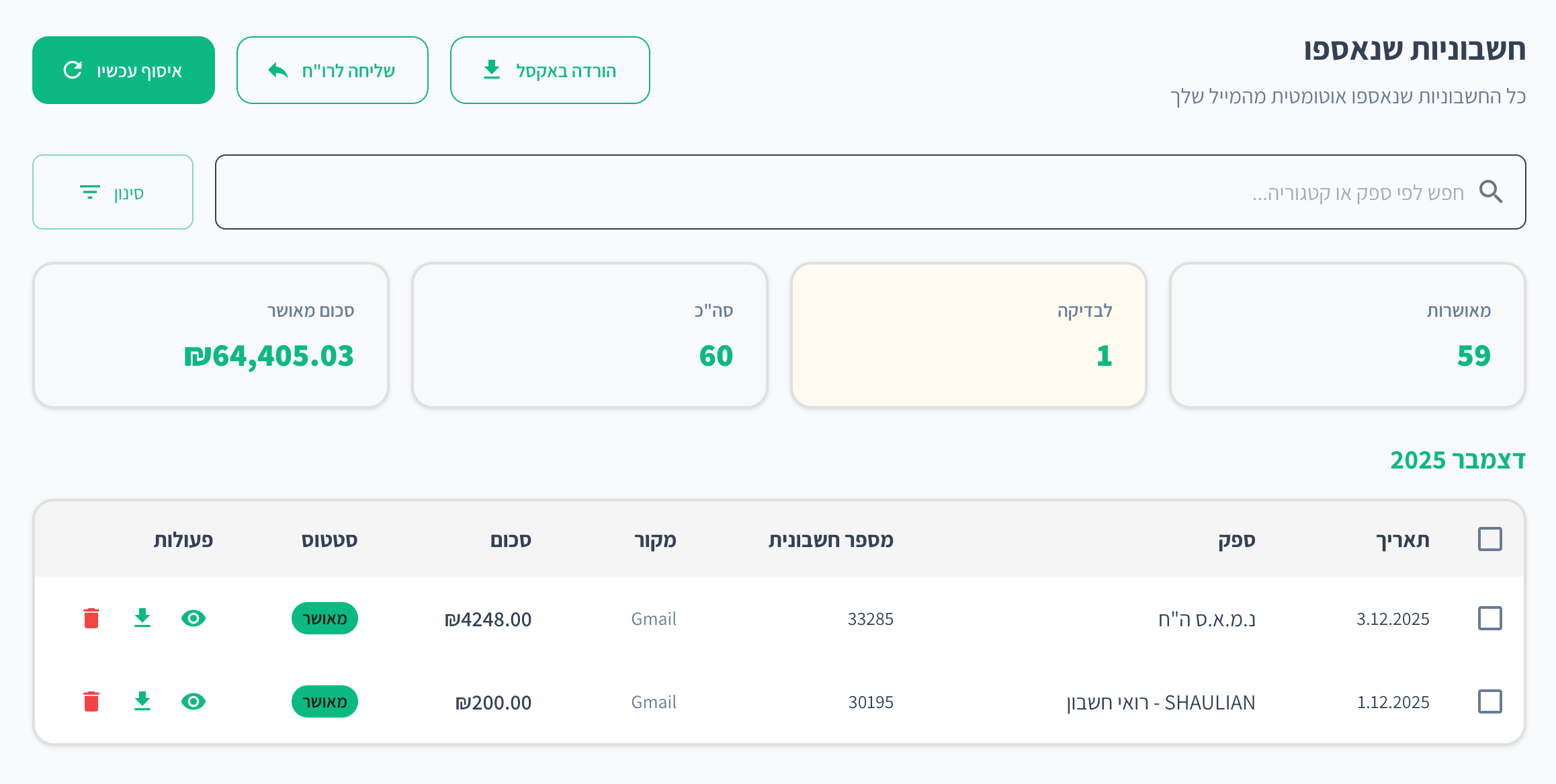 תצוגת דשבורד